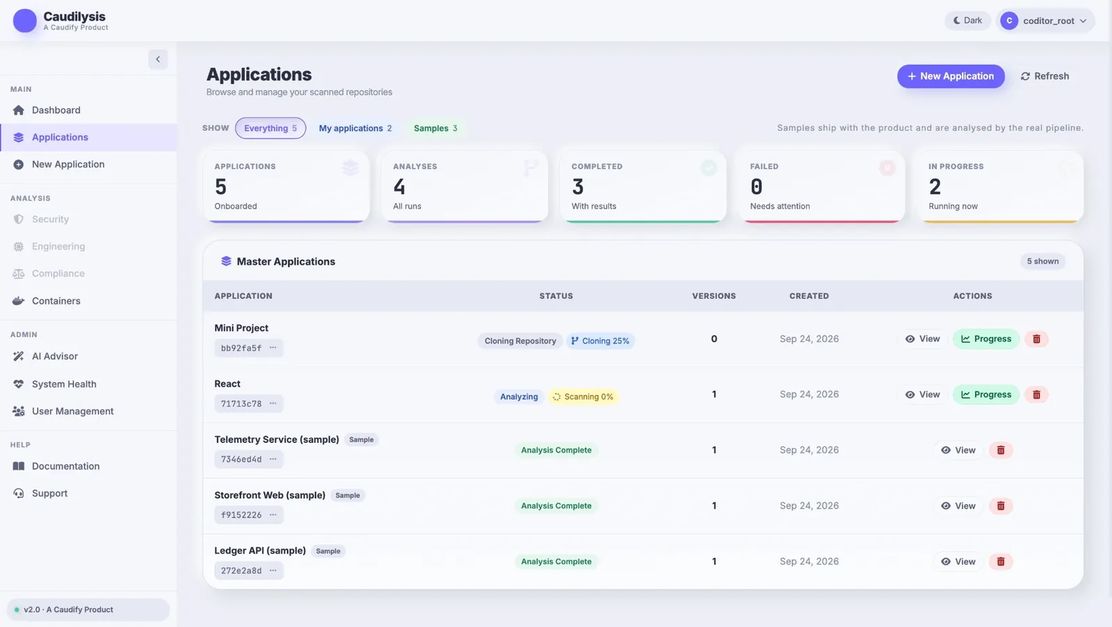 The Caudilysis applications screen, a real SaaS product built by Caudify, with the New Application button circled.