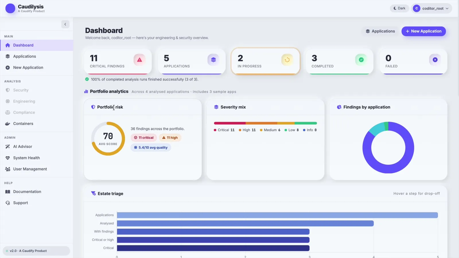 Caudilysis dashboard showing critical findings, portfolio risk score, severity mix and findings by application.