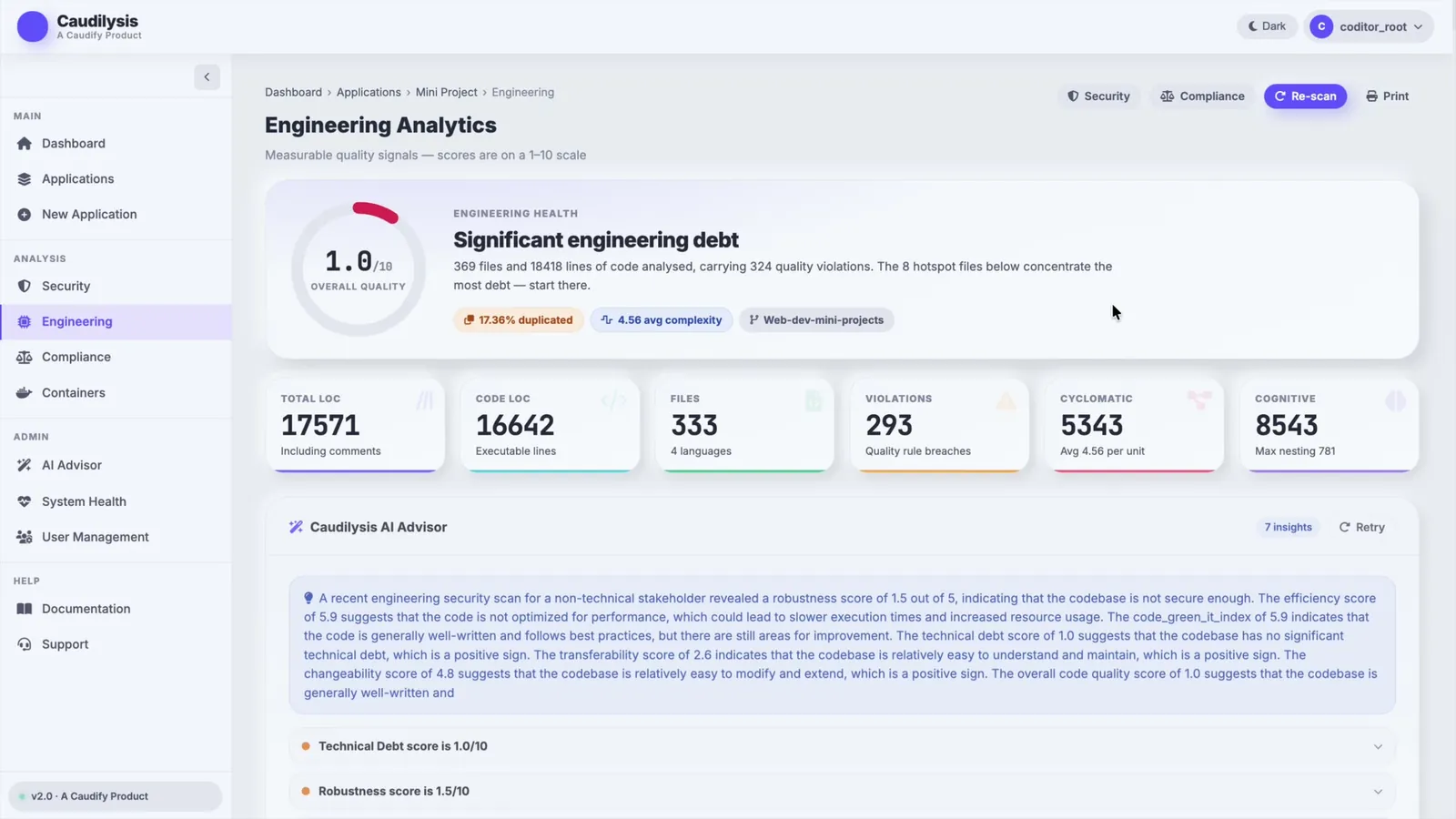 Caudilysis Engineering Analytics showing overall quality 1.0 out of 10, lines of code, violations, complexity and AI advisor insights.